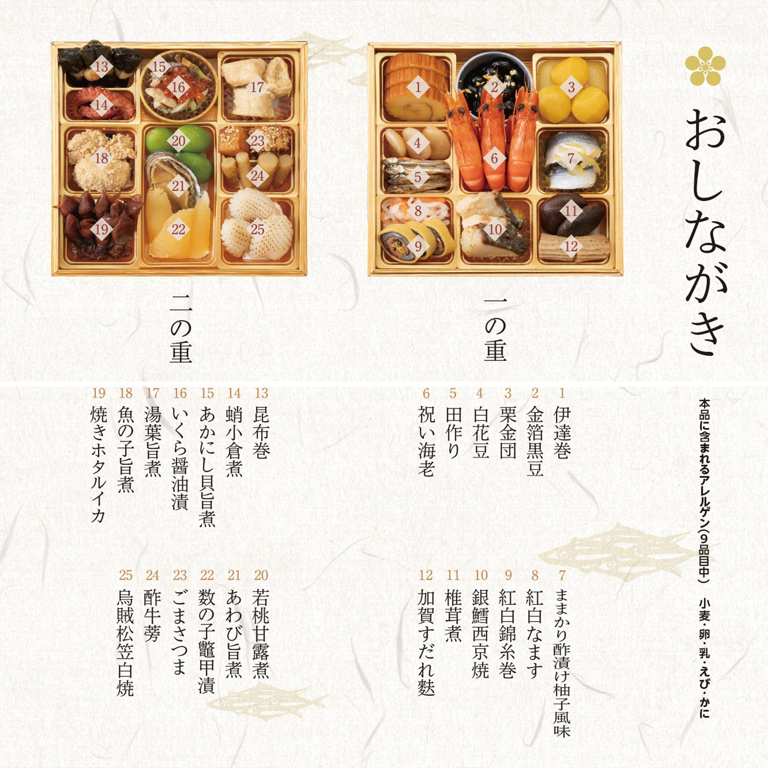 【早割価格】寿乃海 三段重　能登ふぐ棒寿司付き